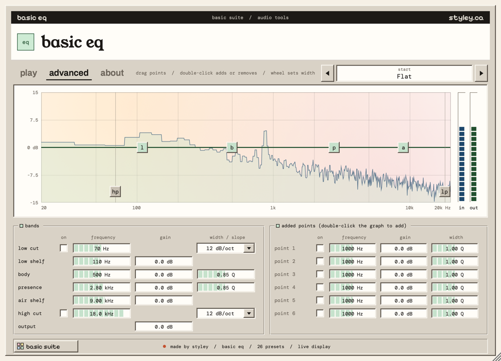 Basic EQ advanced tab with the band table